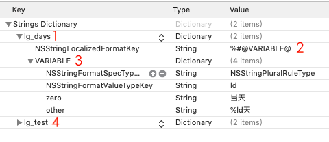 stringsdict.png